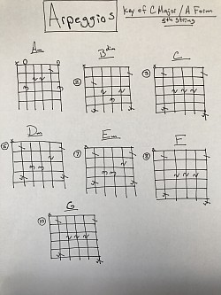 Arpeggios A Form