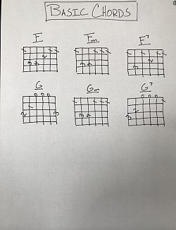 Basic Chords P2