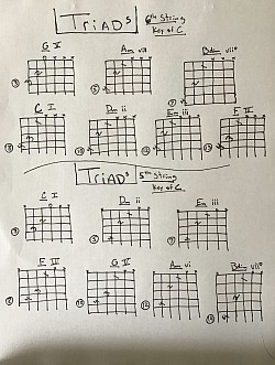 Triads 6th and 5th String