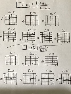 Triads on 4th And 5th String